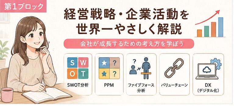 経営戦略・企業活動をやさしく解説