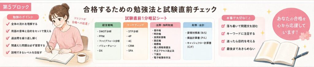 ストラテジ系で合格点を取る勉強法と試験直前チェック